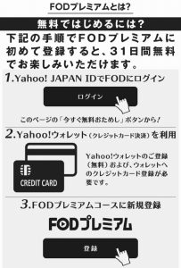 コードブルー3第1話の動画はHuluで観れる? このCM出てるの誰?